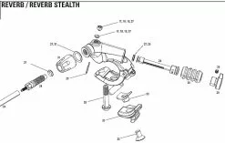 Rock Shox X Loc Leitungsanschluss
