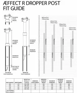 Race Face Affect R Dropper Vario Sattelstuetze 31,6 X 378 Mm Hub 125 Mm Ohne Hebel -Cane Creek Verkäufe 58754 4
