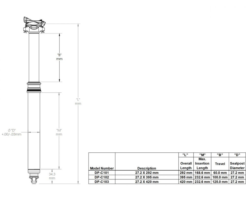 Thomson Elite Dropper Covert Black Vario Sattelstuetze 27,2 X 420mm Hub 125mm Intern Mit Remote 8 Thomson Elite Dropper Covert Black Vario Sattelstuetze 27,2 X 420mm Hub 125mm Intern Mit Remote – Bild 6