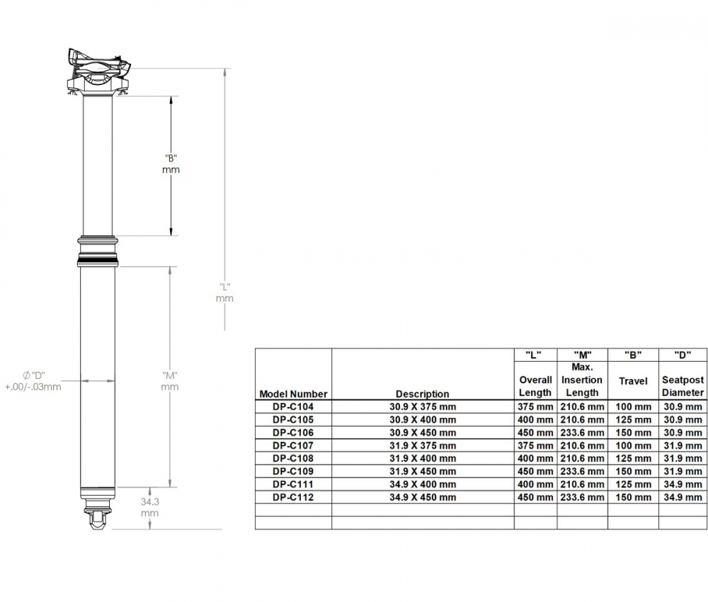 Thomson Elite Dropper Covert Black Vario Sattelstuetze 31,6 X 450mm Hub 150mm Intern Mit Remote 8 Thomson Elite Dropper Covert Black Vario Sattelstuetze 31,6 X 450mm Hub 150mm Intern Mit Remote – Bild 6