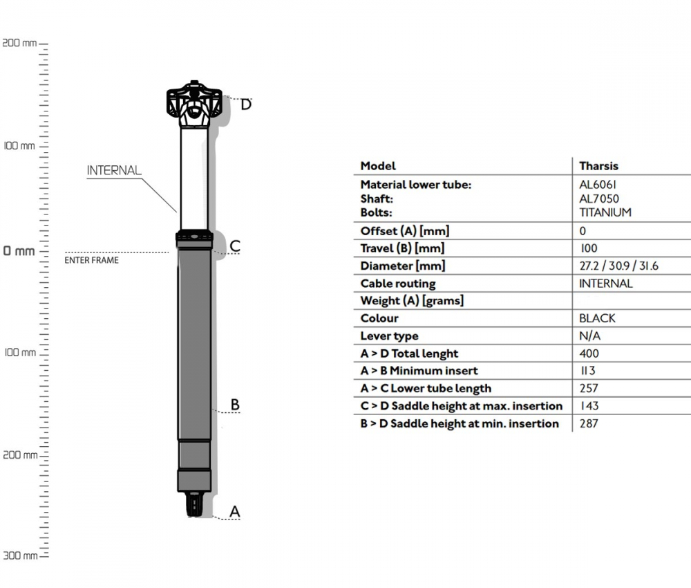 PRO Tharsis DSP Vario Sattelstuetze 27,2 X 400mm Hub 100mm Intern Ohne Hebel 5 PRO Tharsis DSP Vario Sattelstuetze 27,2 X 400mm Hub 100mm Intern Ohne Hebel – Bild 3